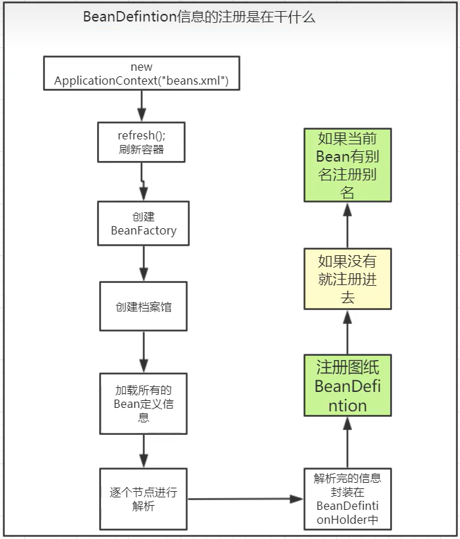 image-20230605104052966