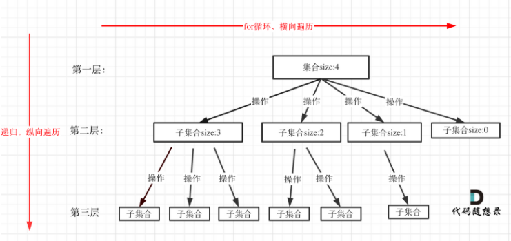 image-20220317094715311