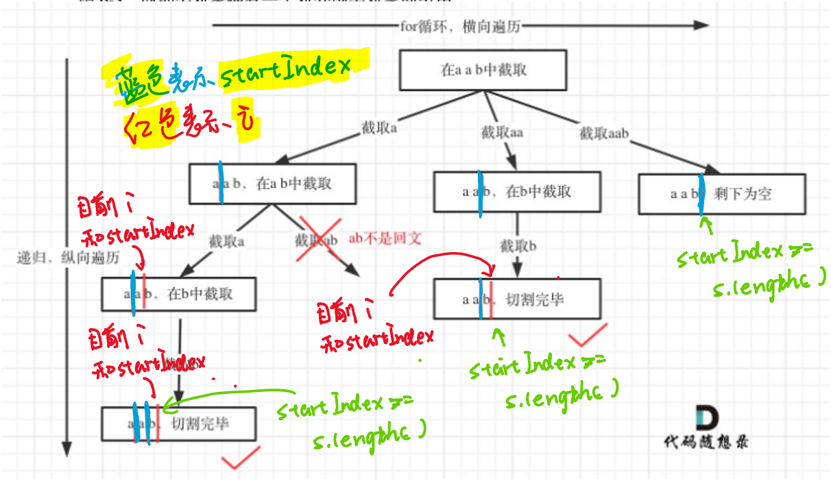 image-20220319223326095