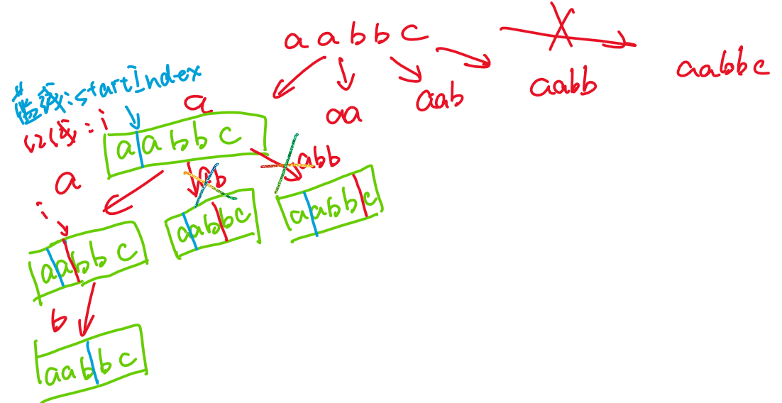 image-20220319224936987