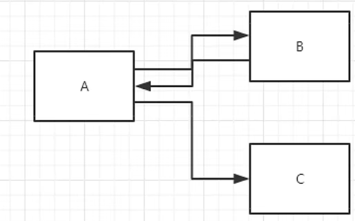 image-20220405162653038