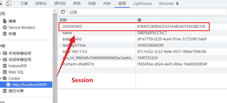浏览器中Session的存在格式与名称
