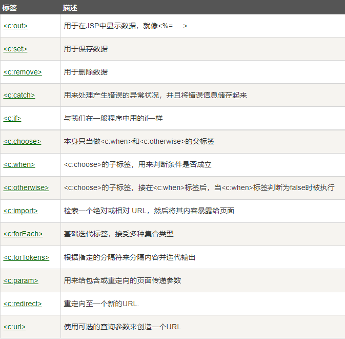 image-20220408221151332