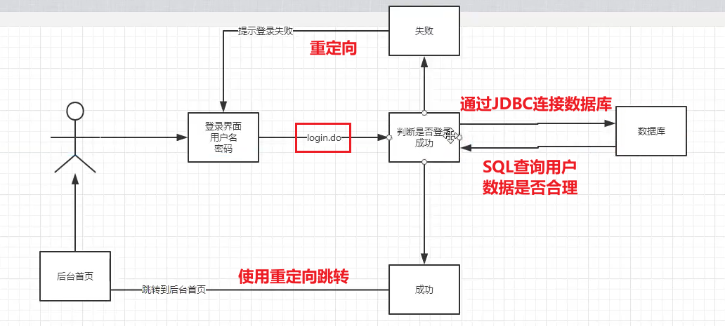 image-20220411155028576