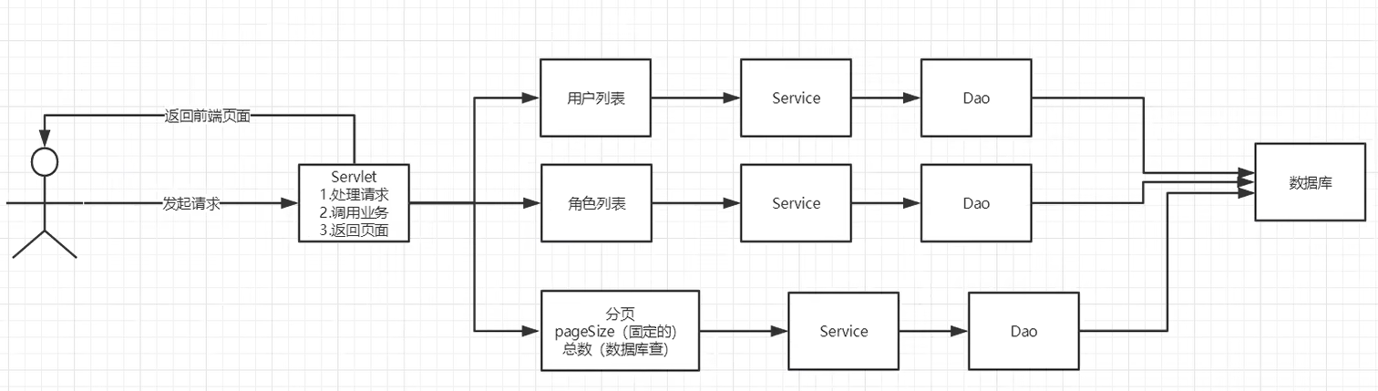 image-20220413143635624