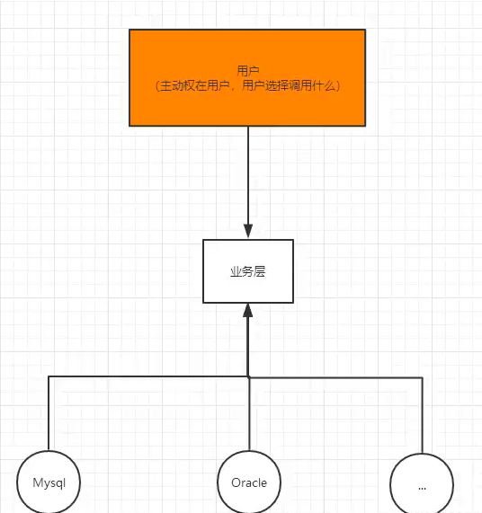 image-20220416165517304