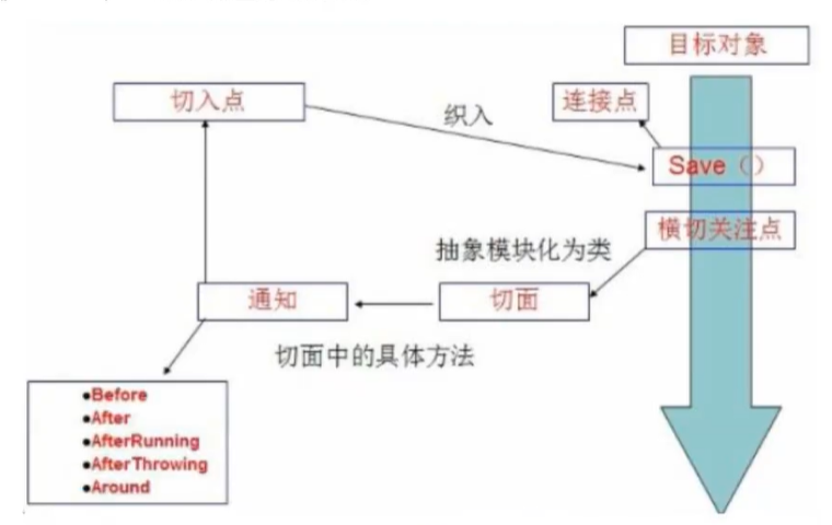 image-20220419161732483