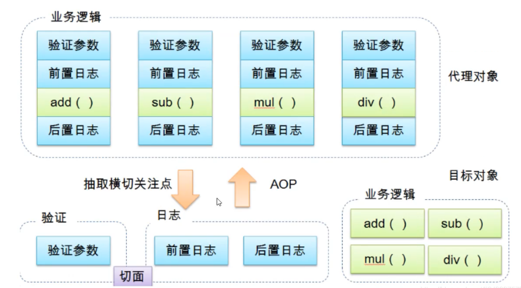 image-20220419161932815