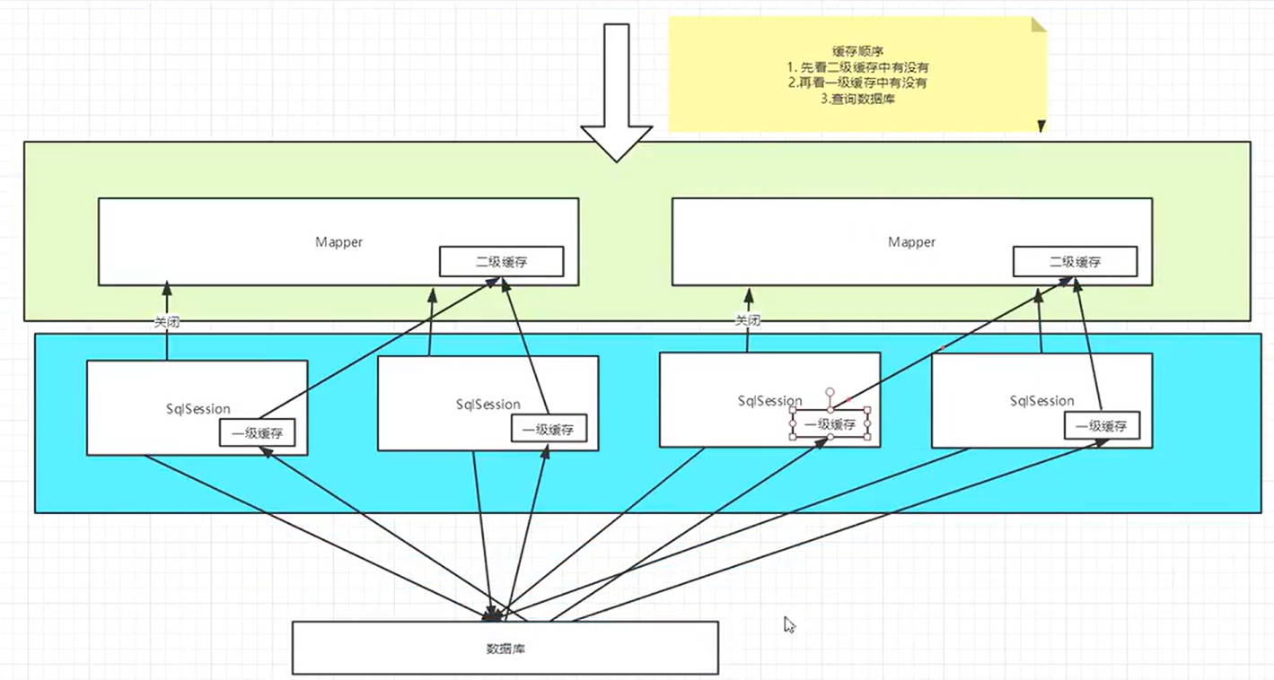 image-20220518220146605