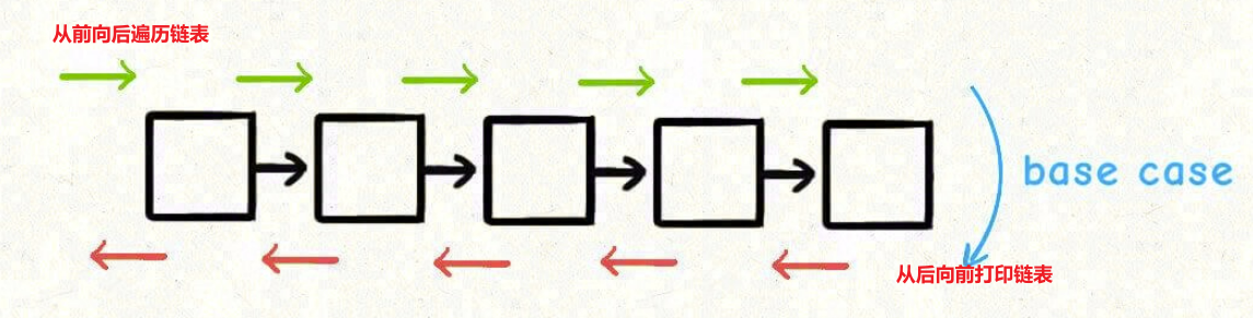 image-20220506182842647