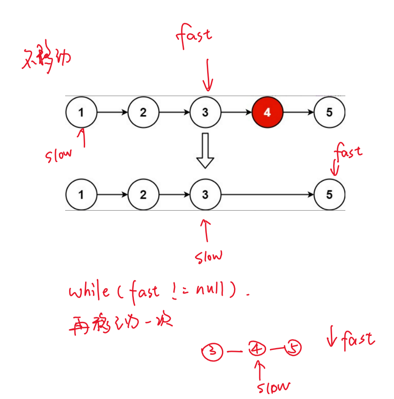 image-20220510142205935