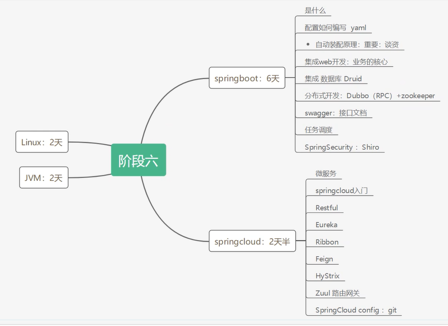 image-20220525193624573