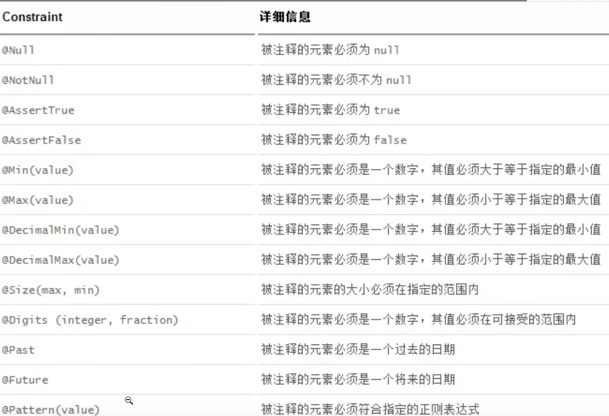 image-20220526230436777