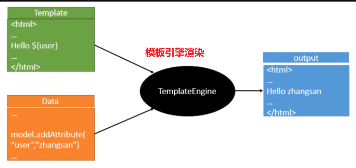 image-20220527195224576