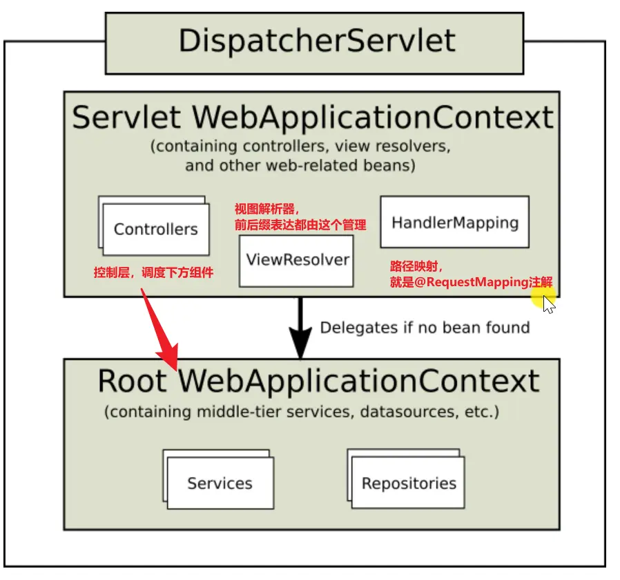 image-20220619151729069