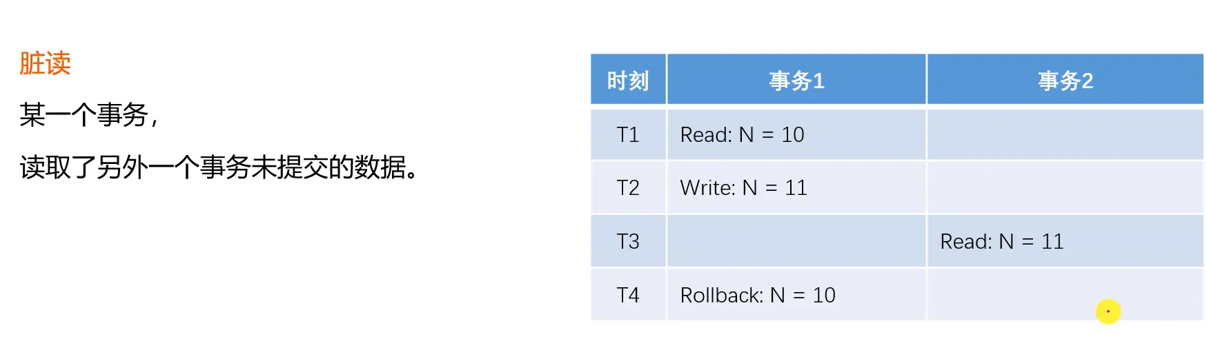 image-20220731174202967