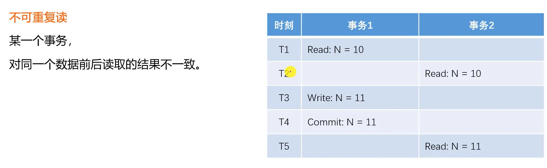 image-20220731175359626