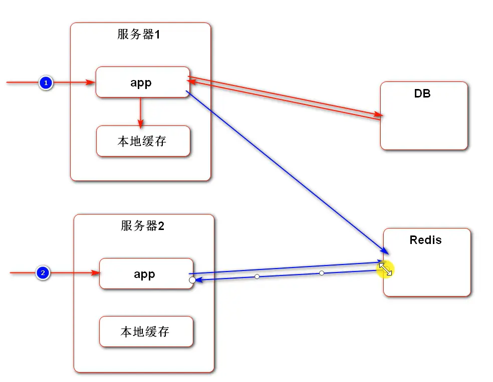 image-20220910220131462