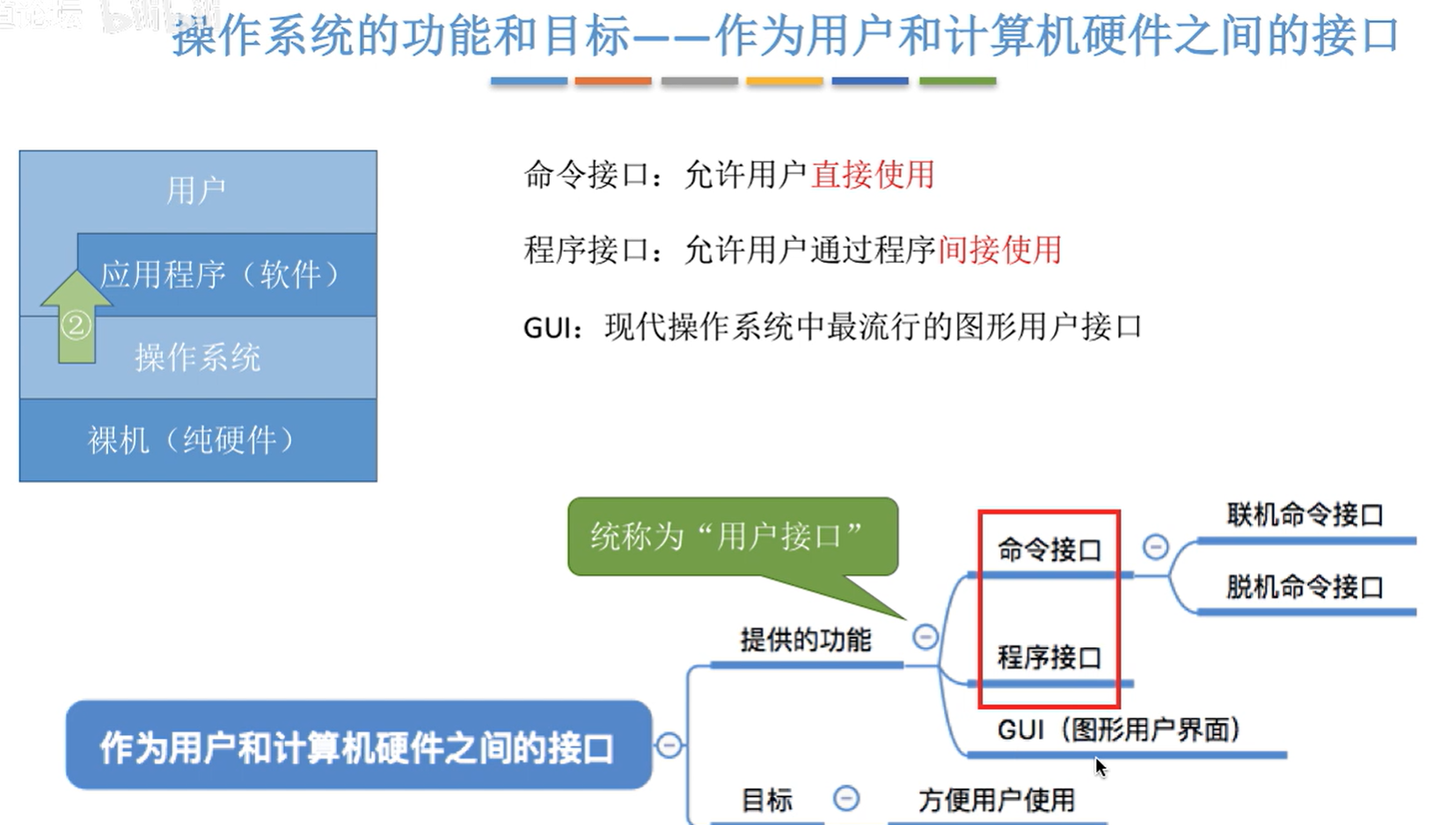 image-20220621153539576