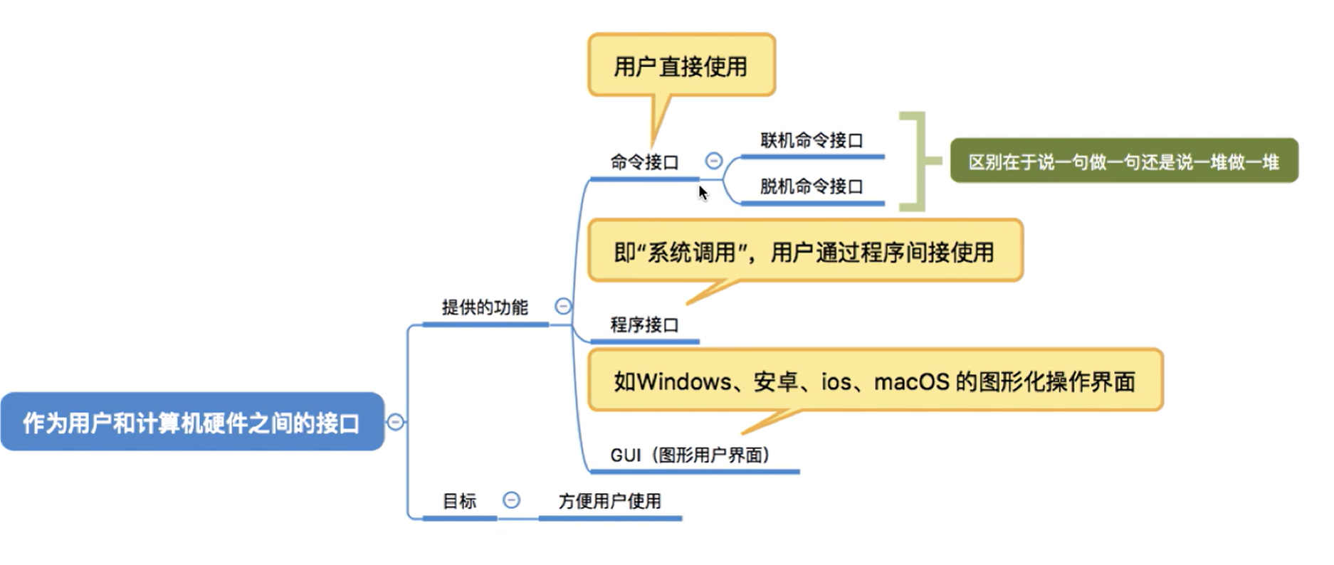 image-20220621153825983