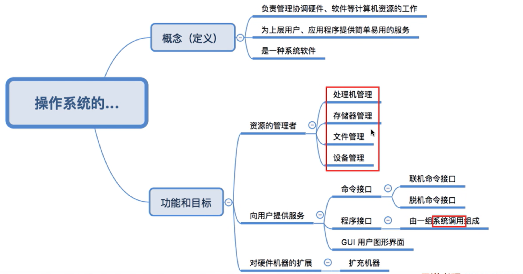 image-20220621154013484