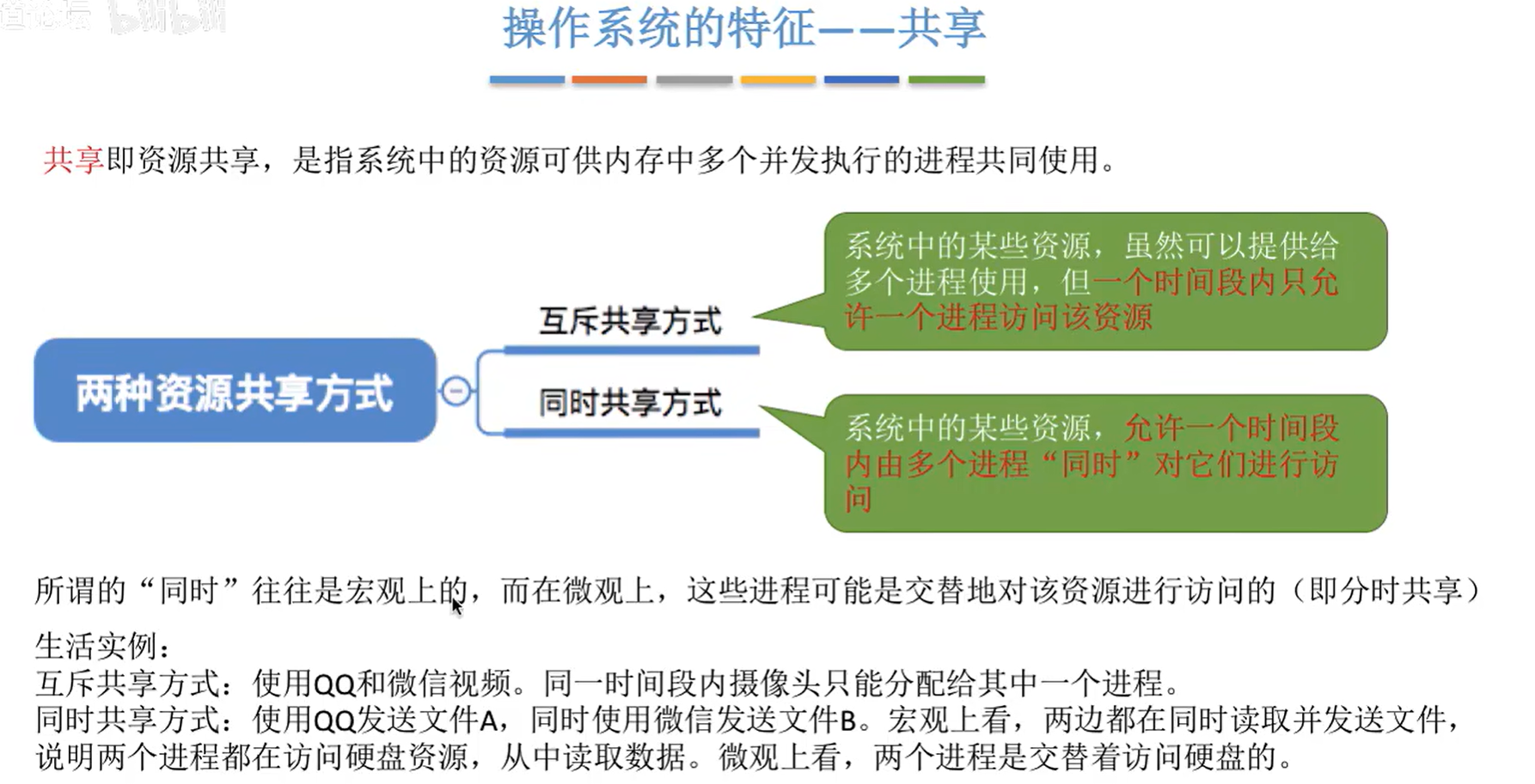 image-20220621154528223