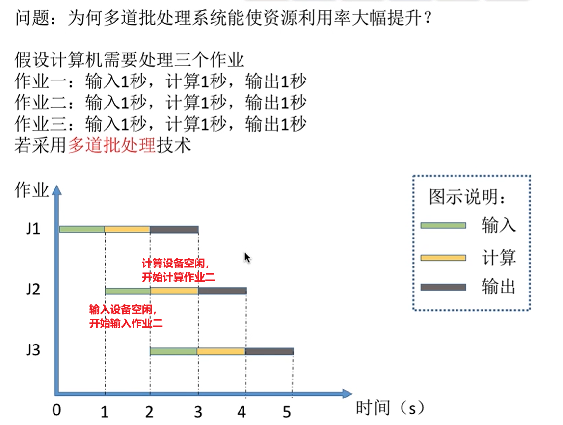 image-20220621160918189