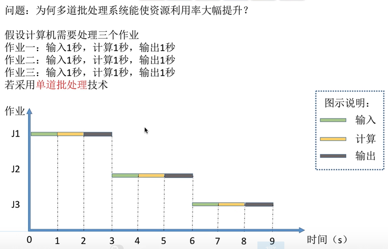 image-20220621160942765