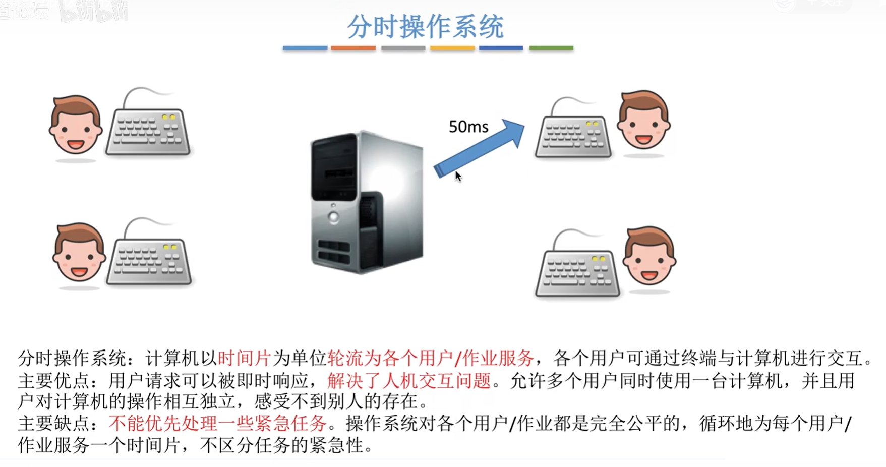 image-20220621161425510