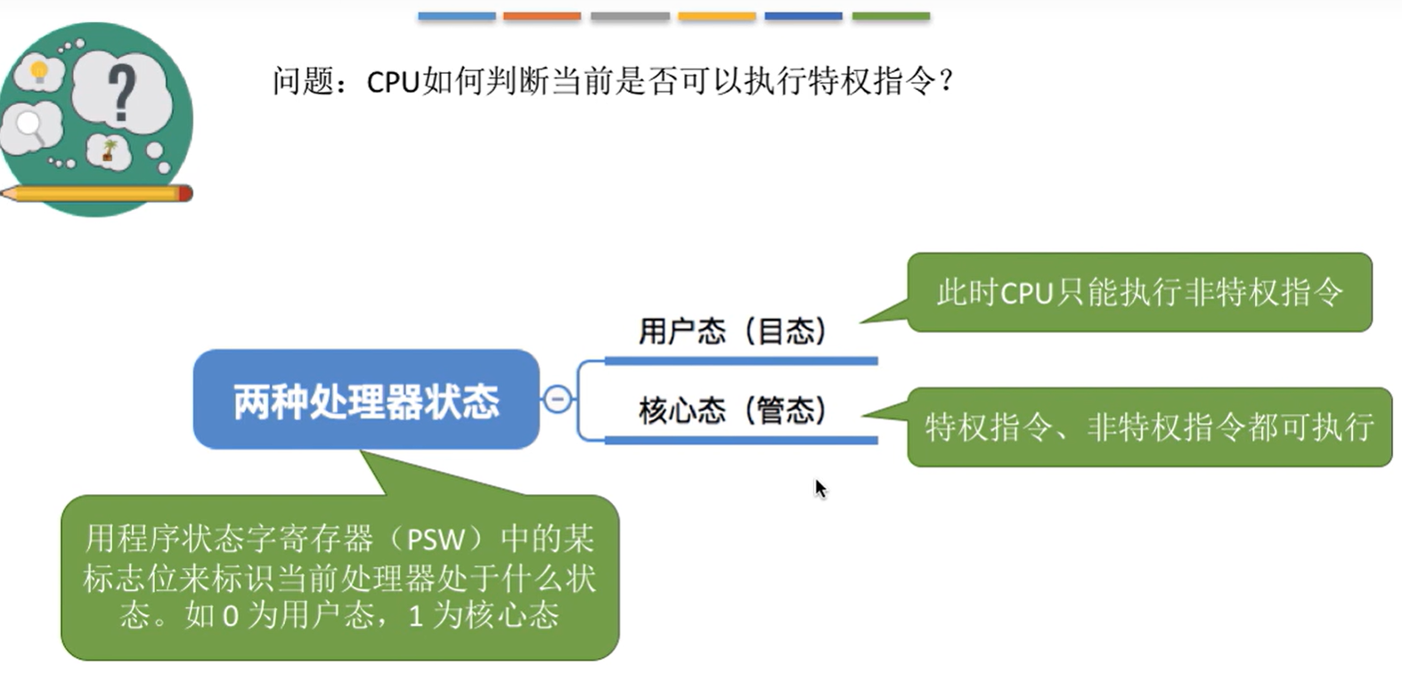 image-20220621162112282