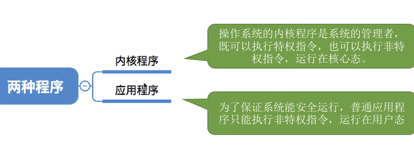 image-20220621162252383