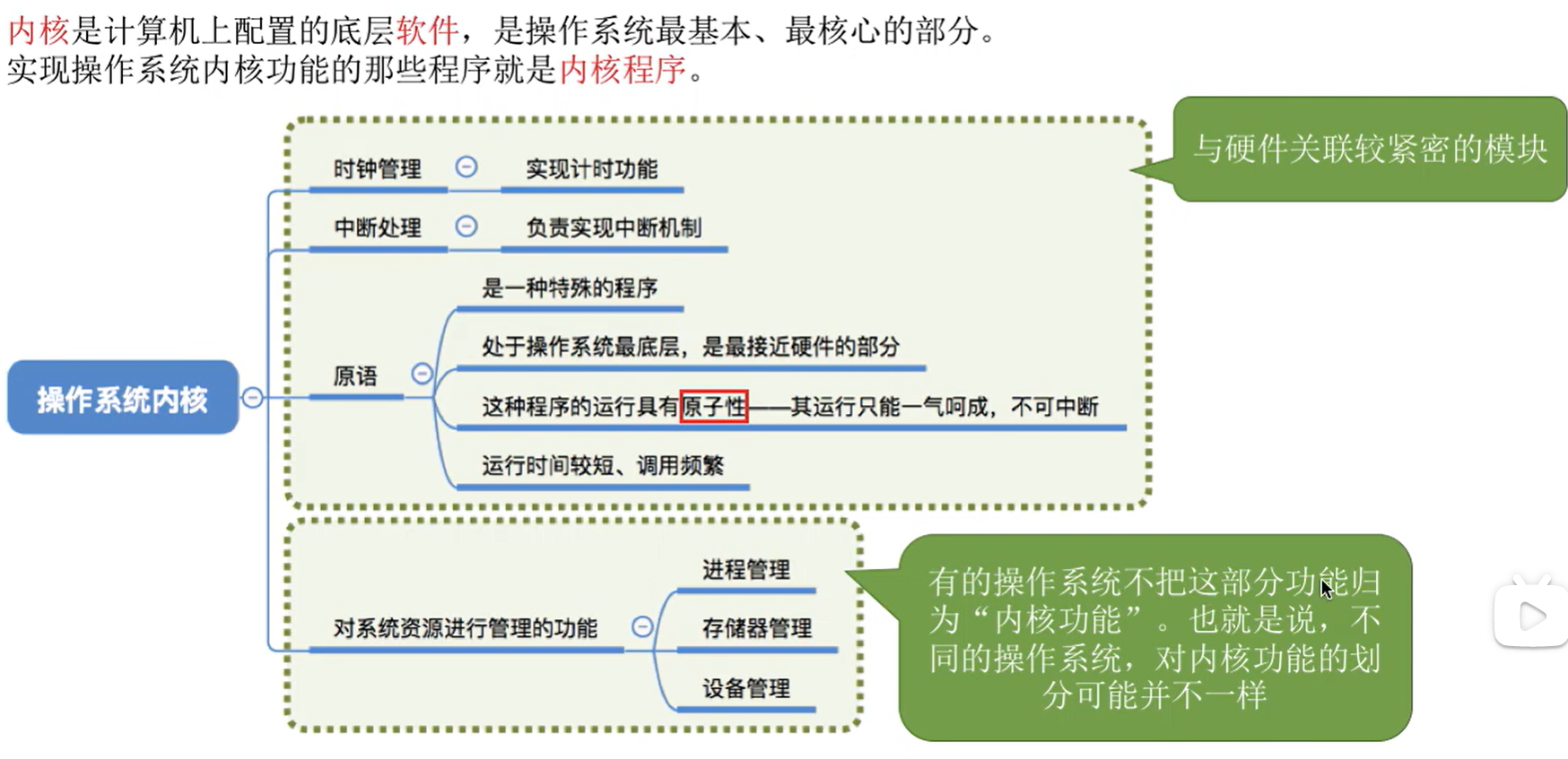 image-20220621162736240