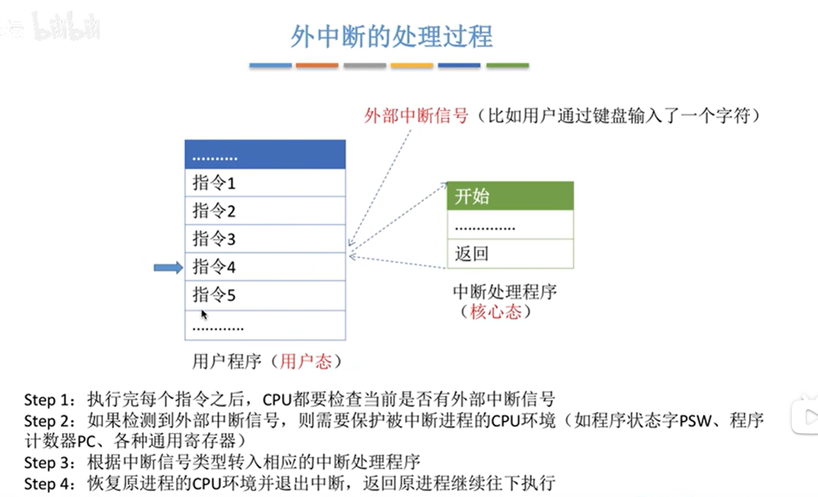 image-20220622091628384