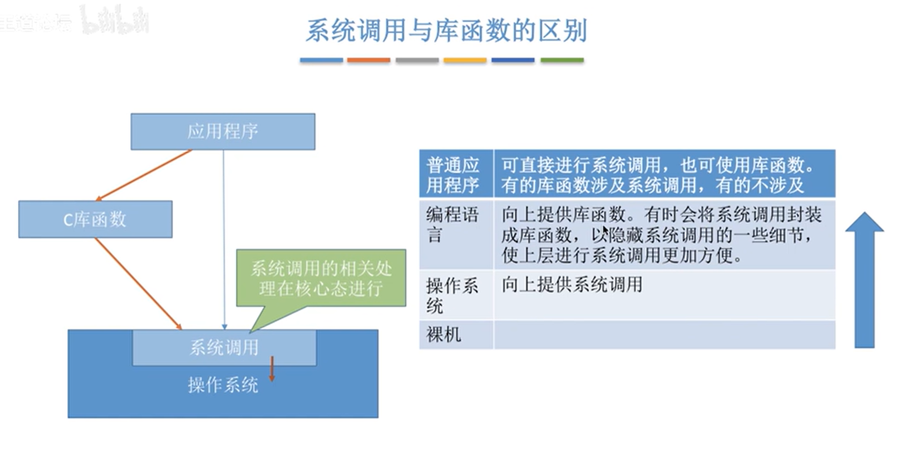 image-20220622092036321