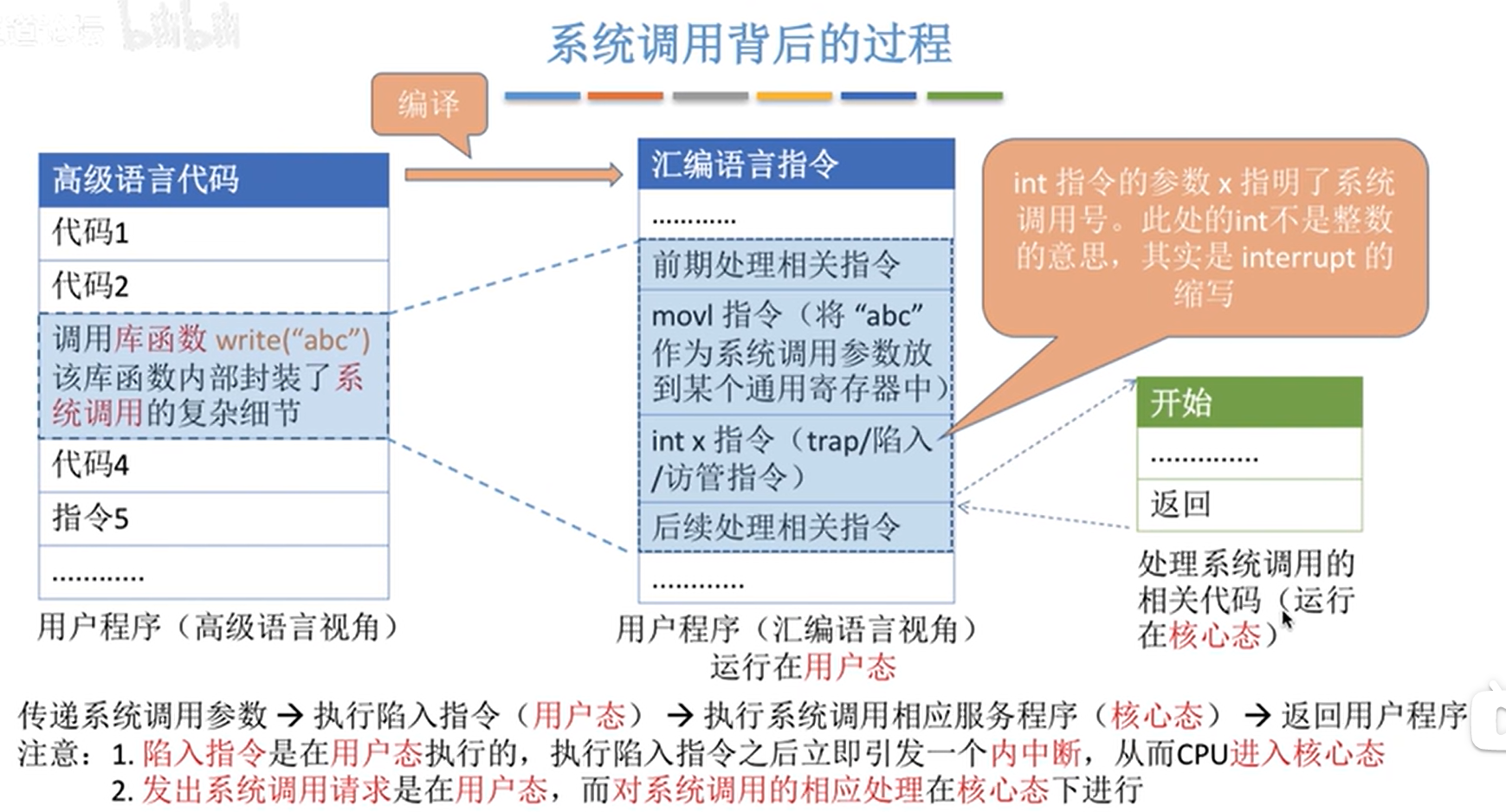 image-20220622092357306