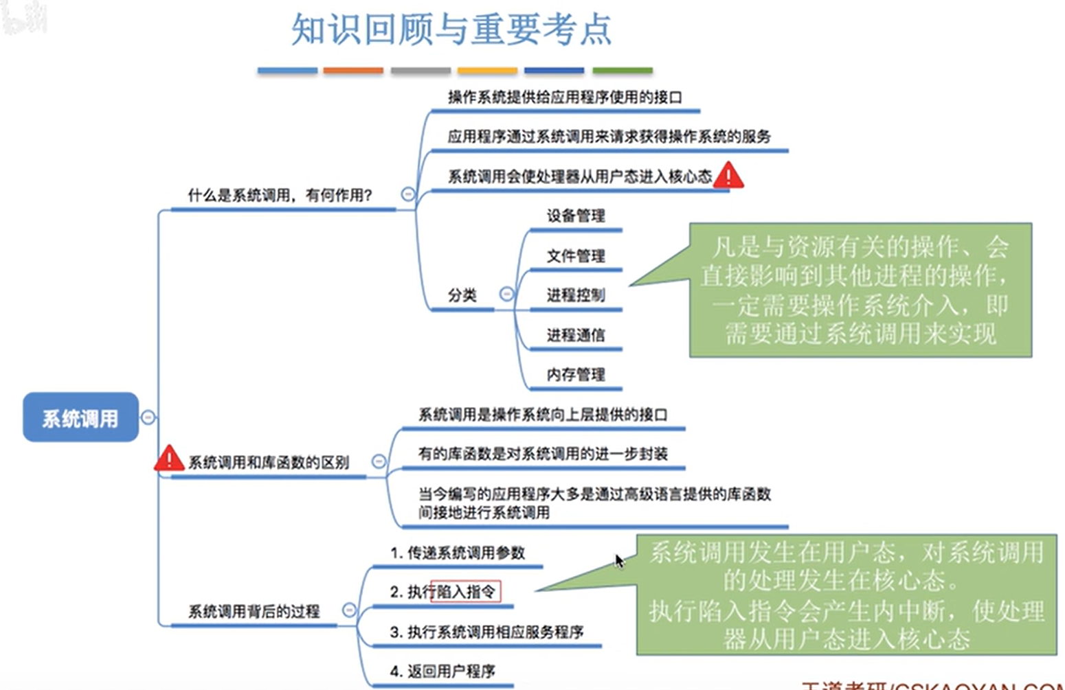 image-20220622092516399