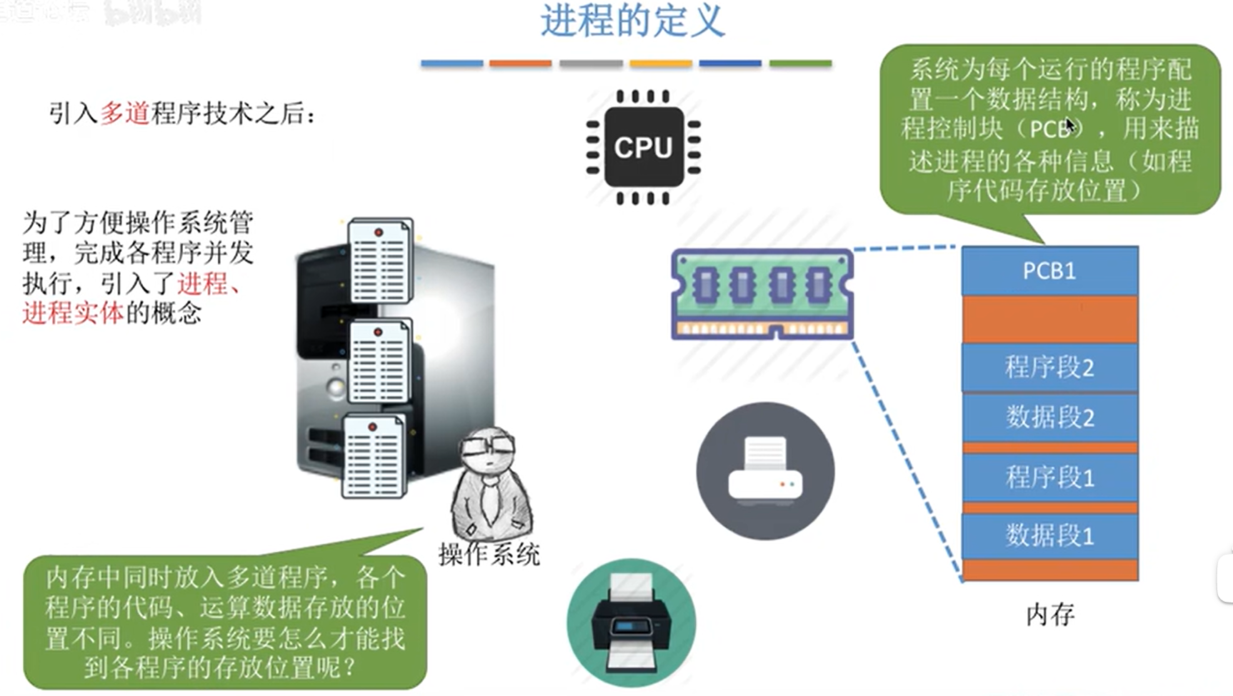 image-20220622093032405