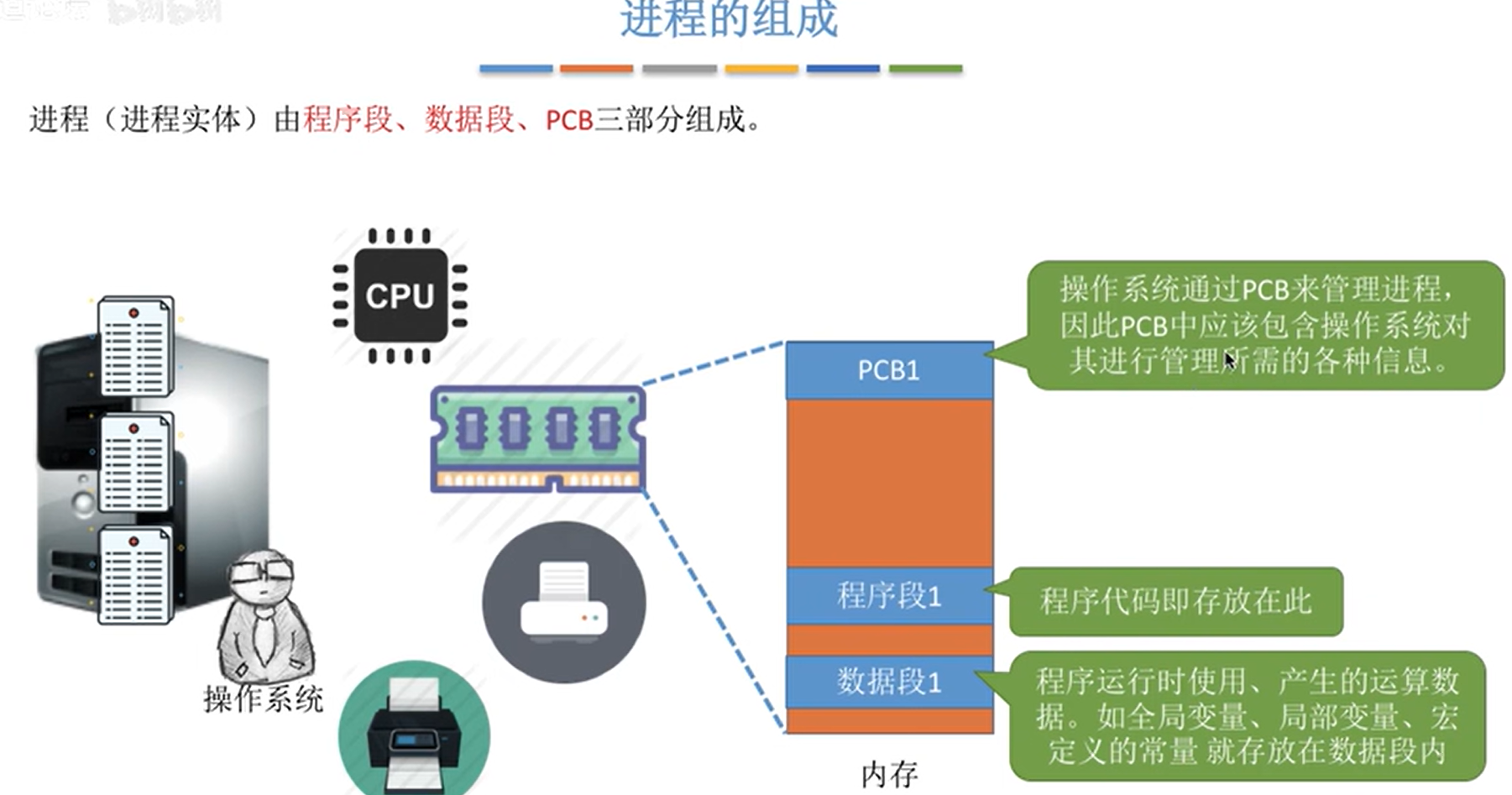 image-20220622093226809