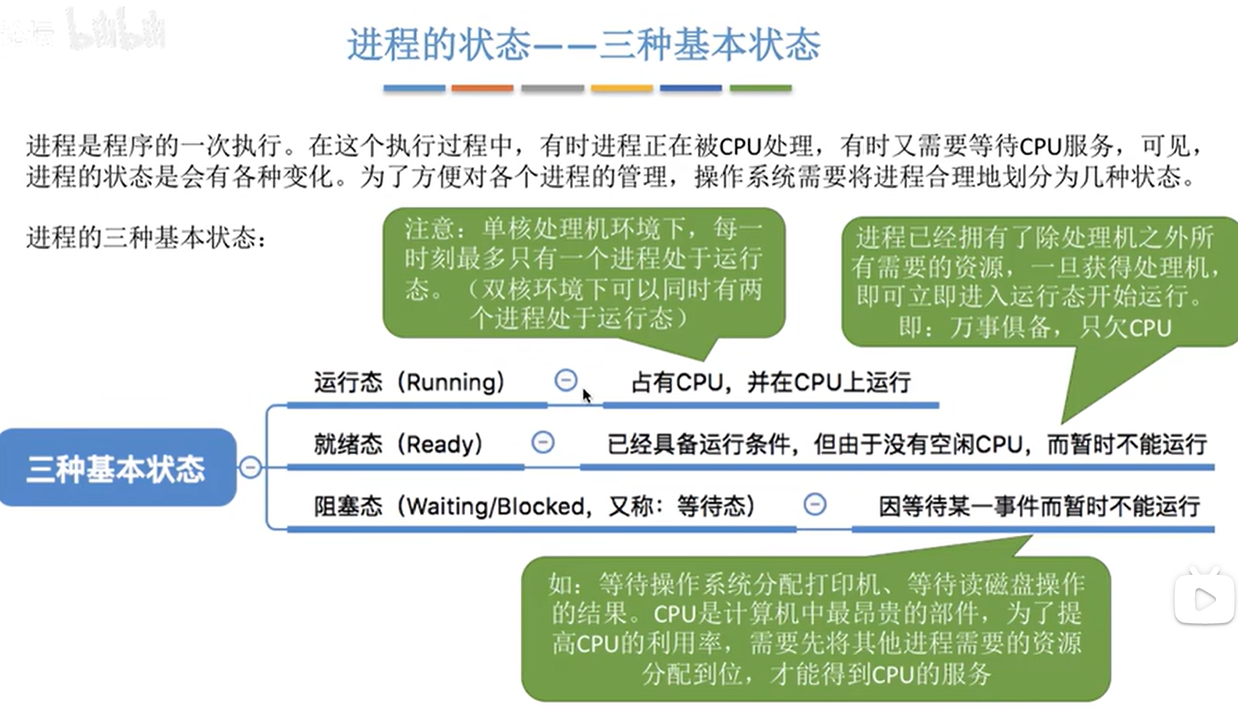 image-20220622094051653