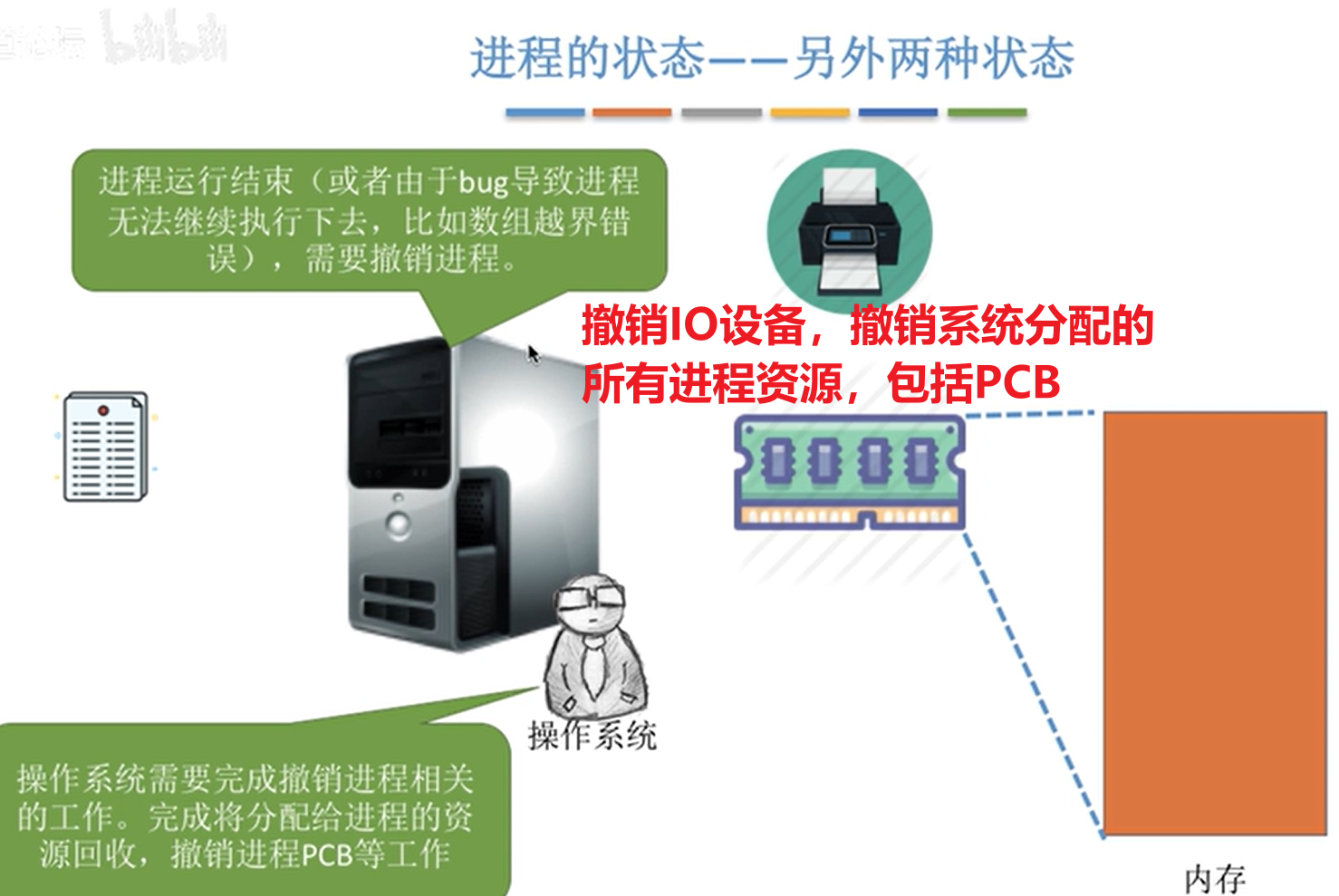 image-20220622094247461