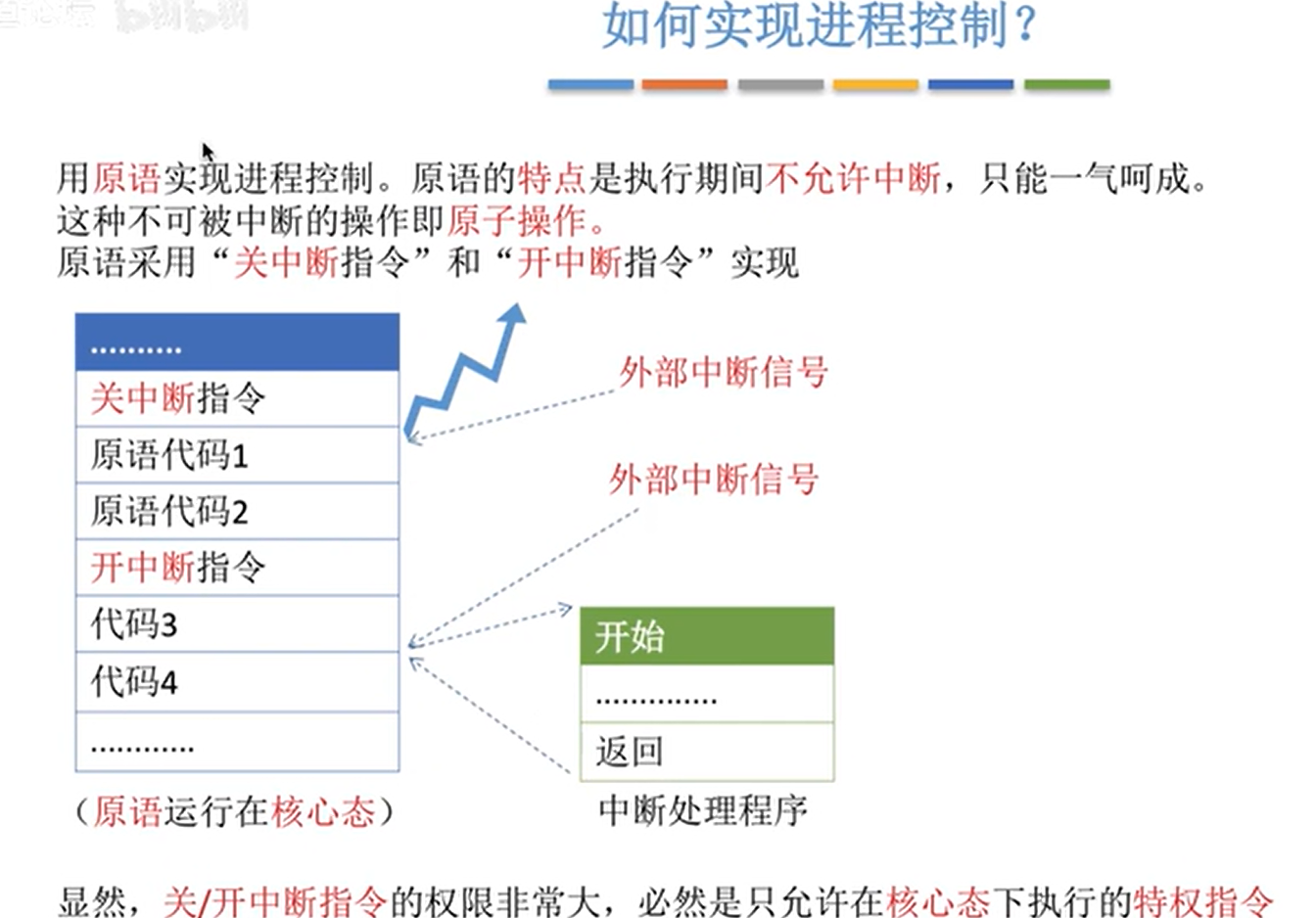 image-20220622095406020