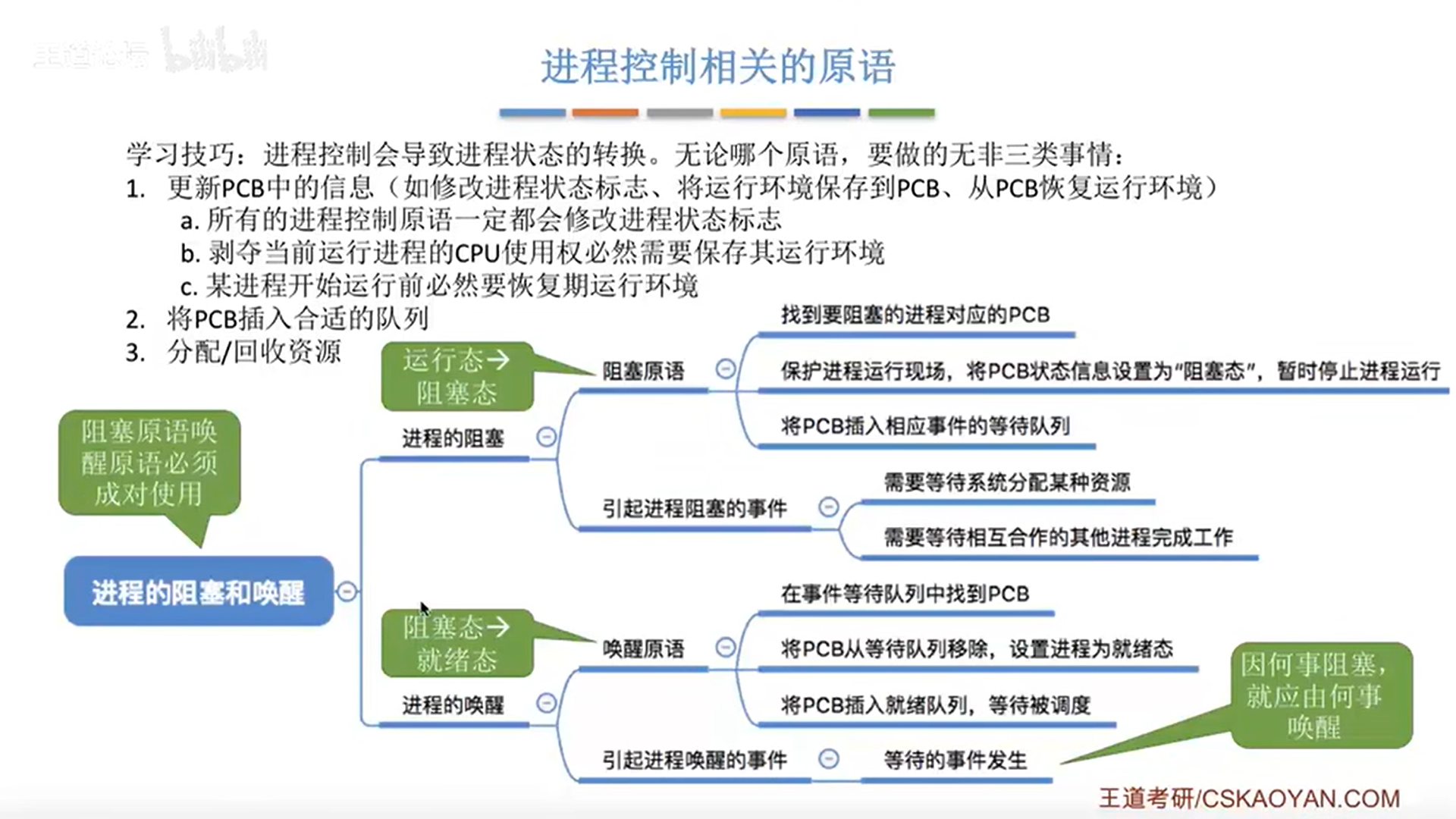 image-20220622101002483