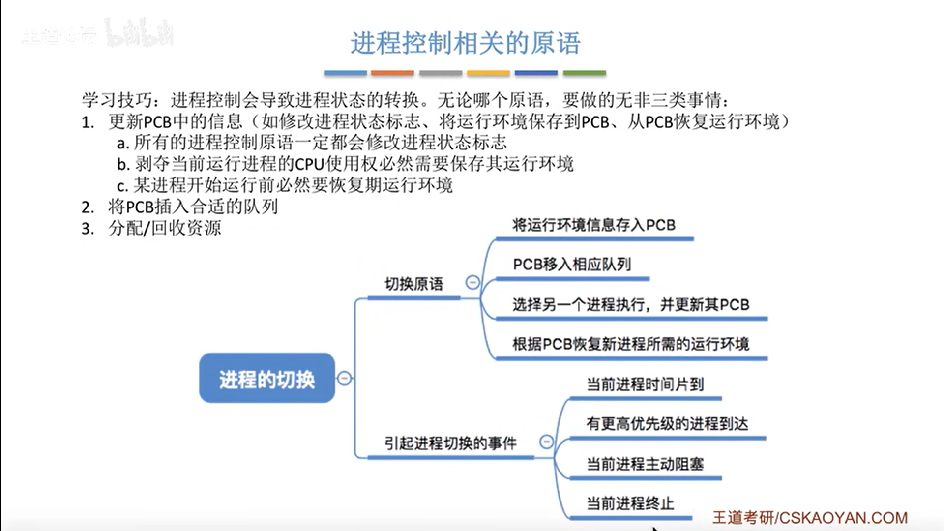 image-20220622101012243