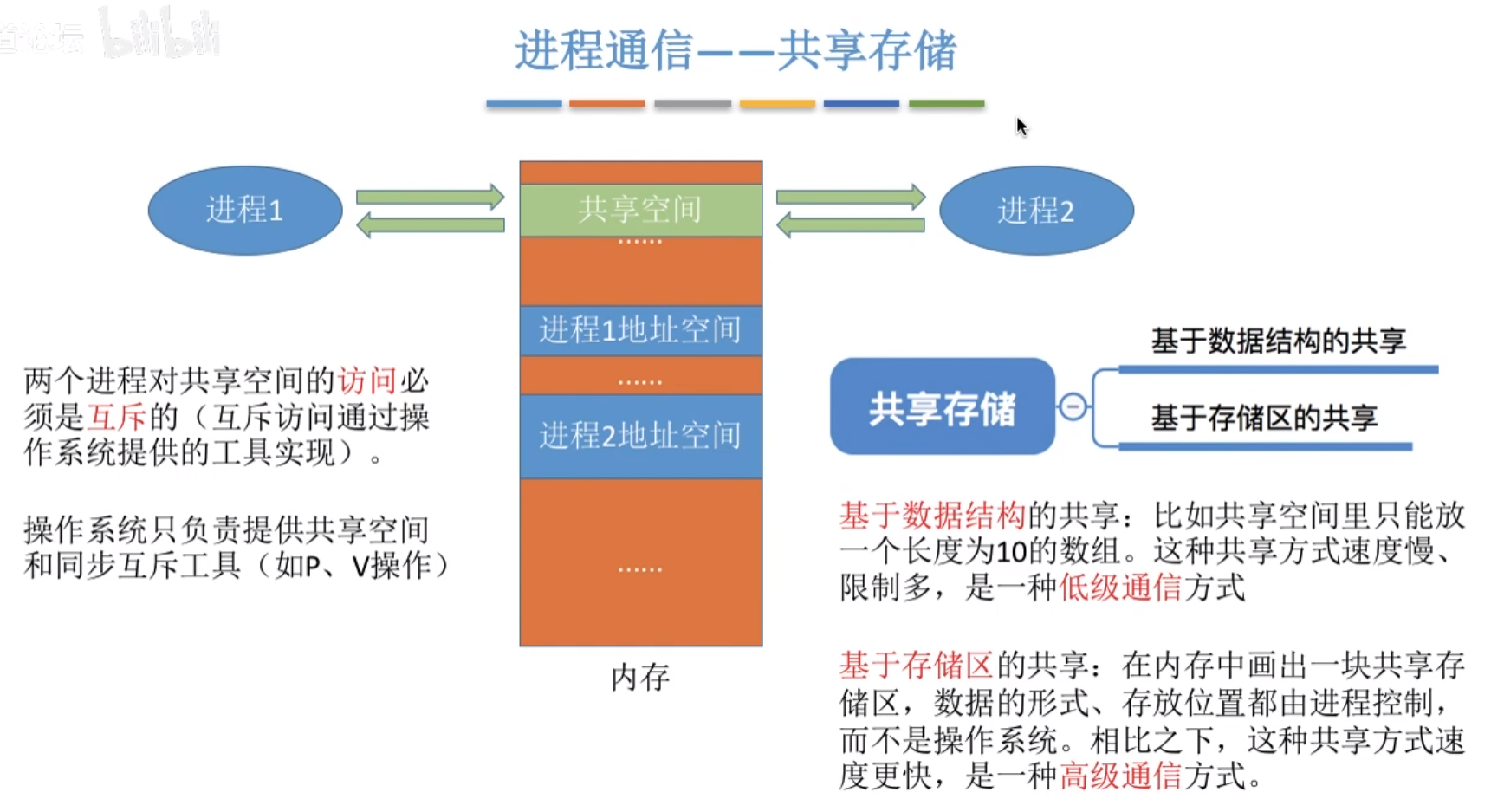 image-20220626221847783