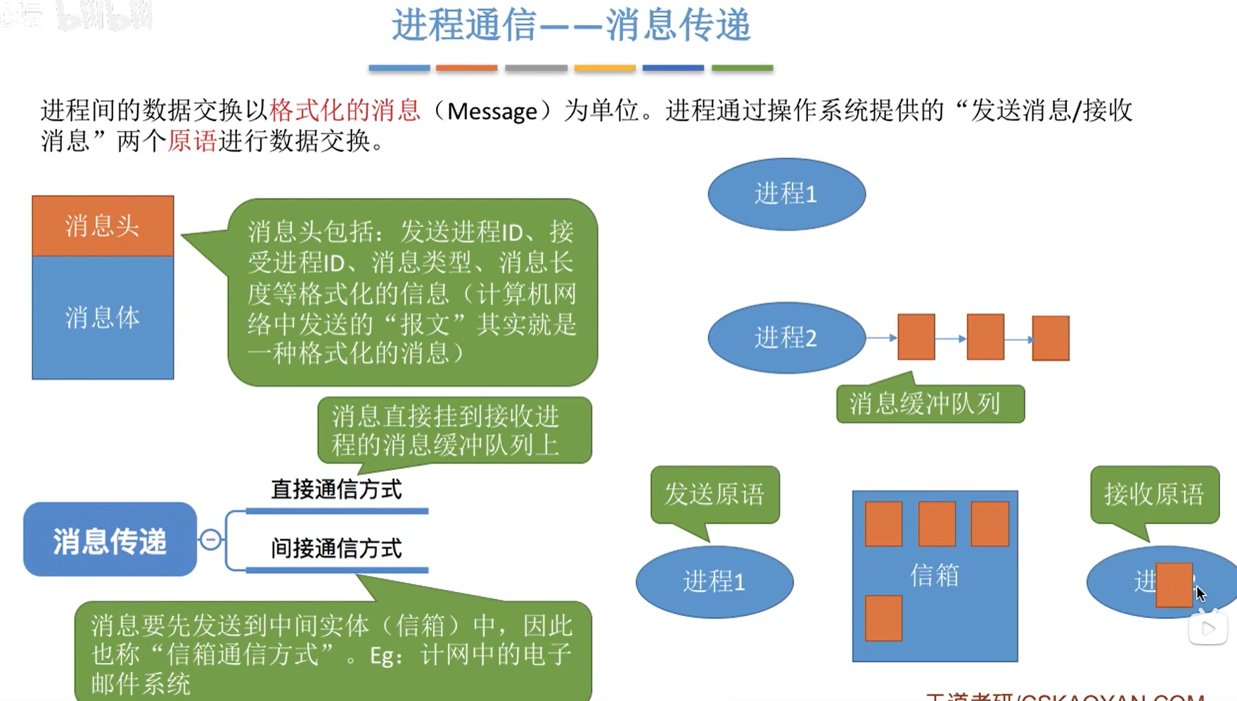 image-20220626222510366