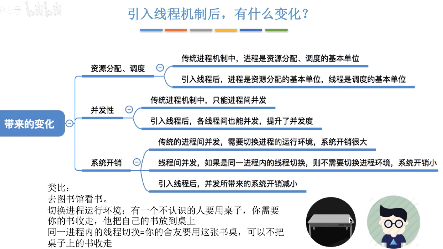 image-20220626223641086