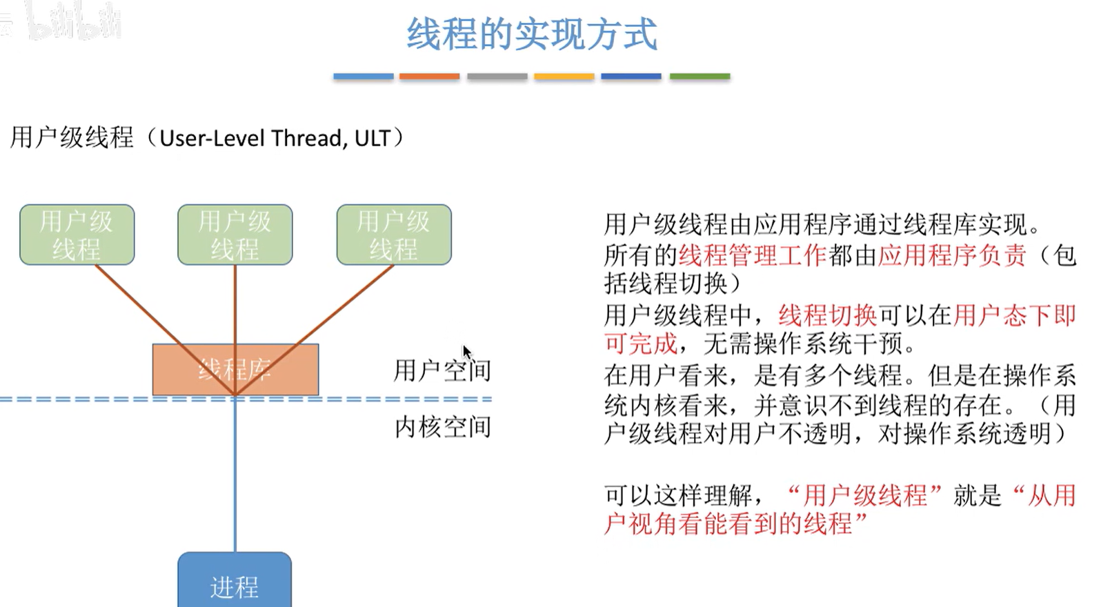 image-20220626223930379