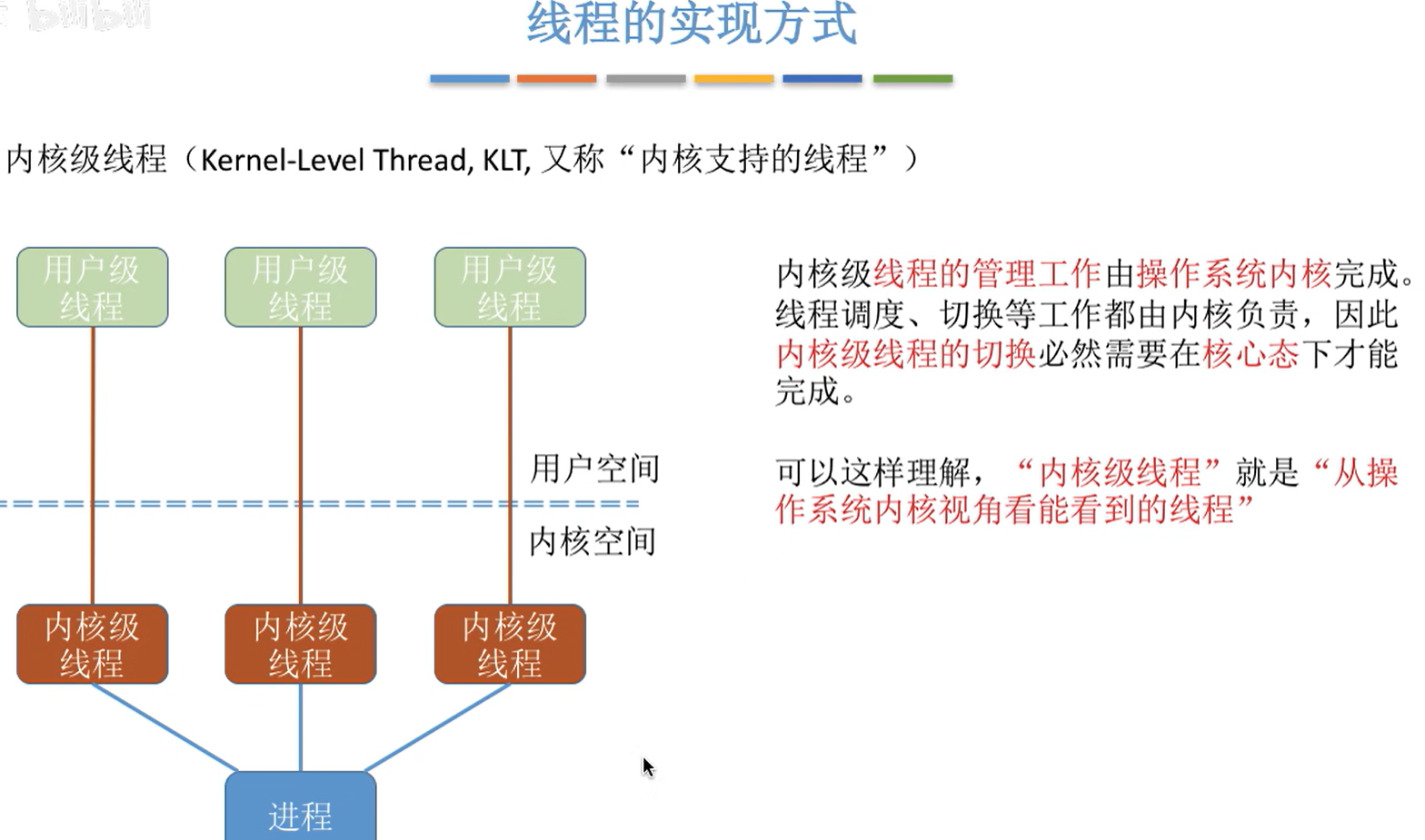 image-20220626224154189