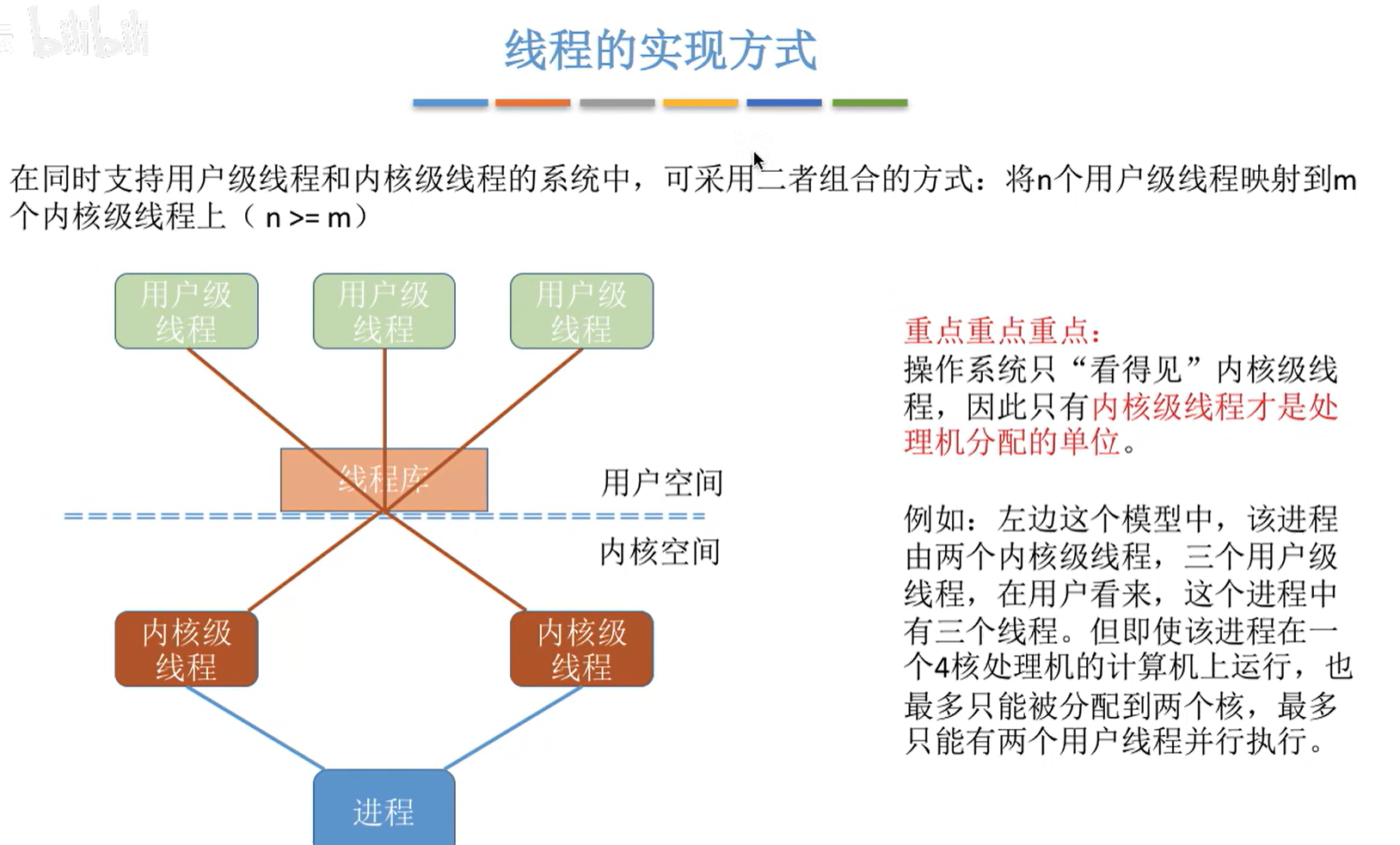 image-20220626224337817