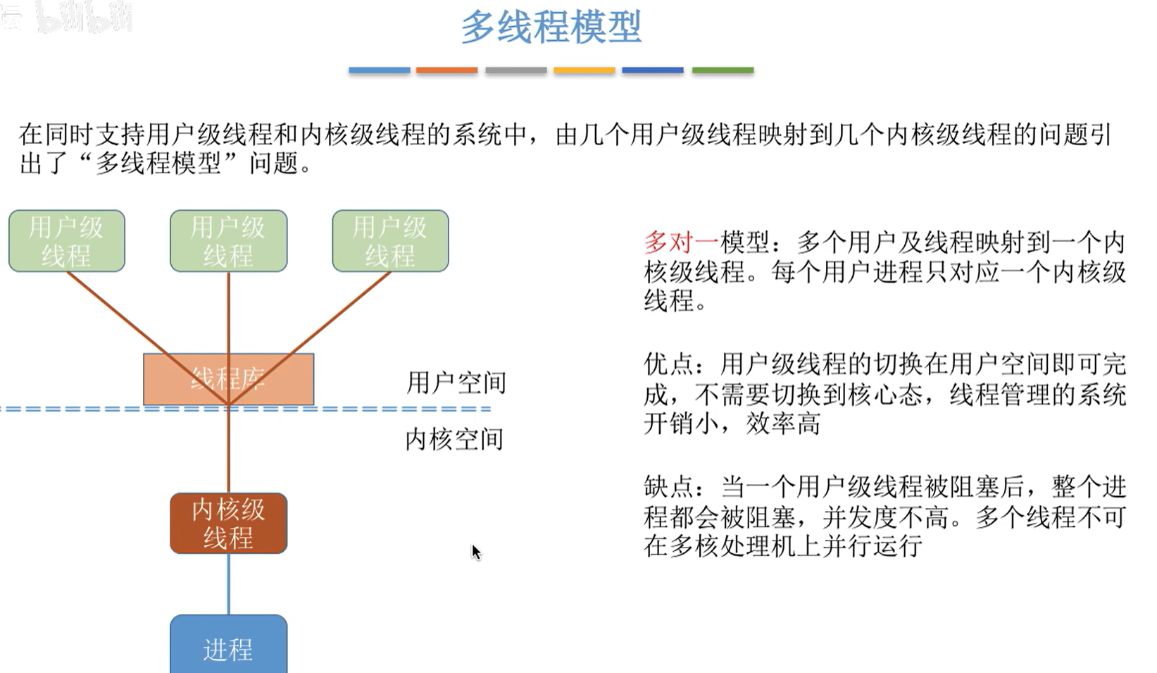 image-20220626224544869